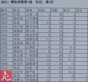 β1-3.jpg
