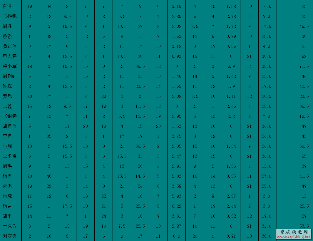 611ŴɼͳƱ3.png