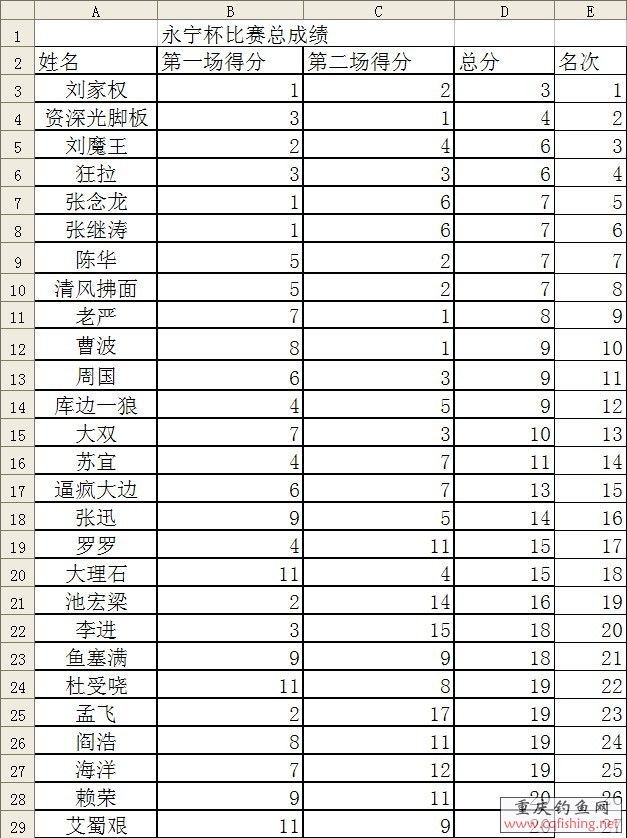QQͼƬ20130818201809.jpg