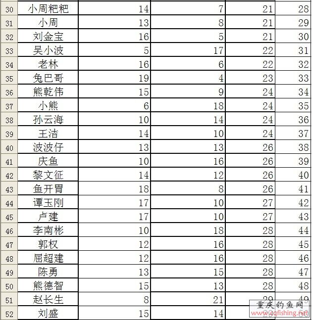 QQͼƬ20130818202113.jpg