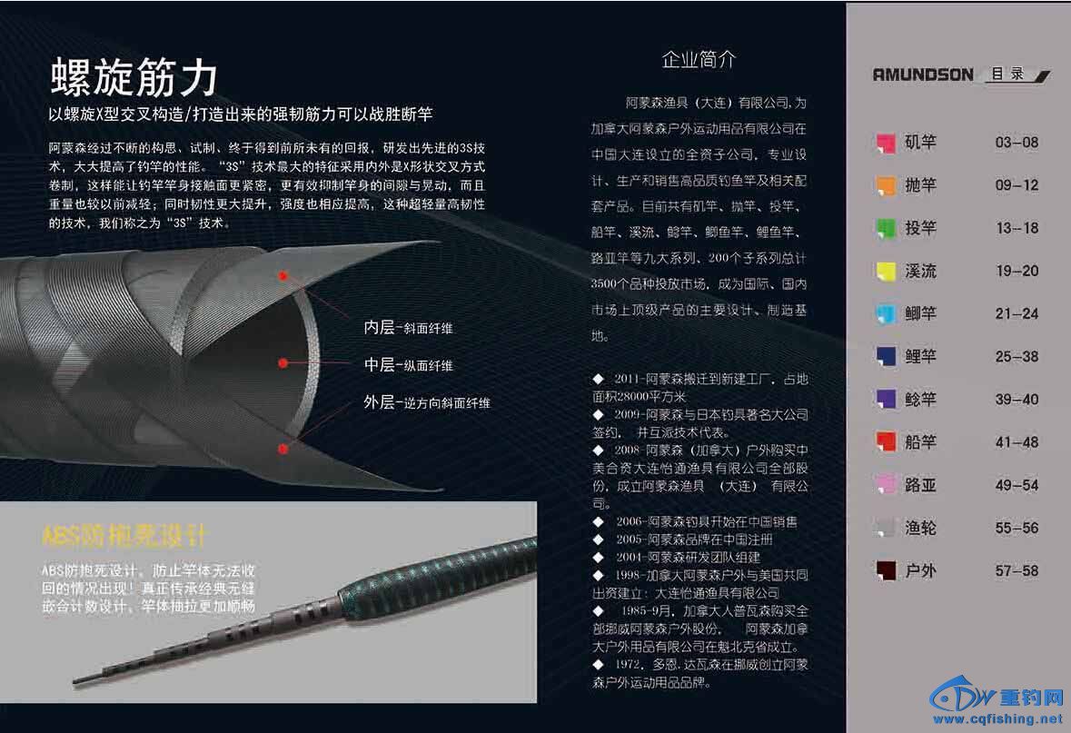 01-02目录.jpg