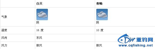 天气.jpg