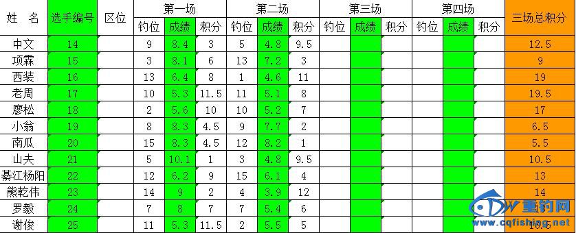 QQͼƬ20150830195649.JPG