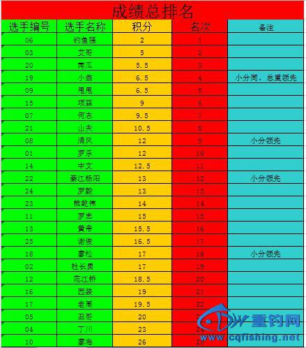 QQͼƬ20150830195653.JPG