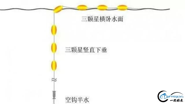 ƯƯһҪѧЩ֪ʶߵ㼼-3.jpg