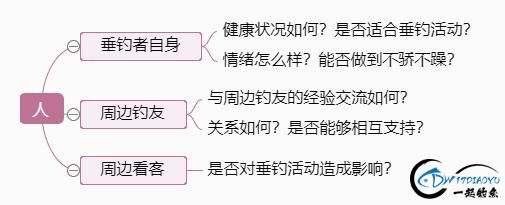 ֵ㣿4M1E-2.jpg