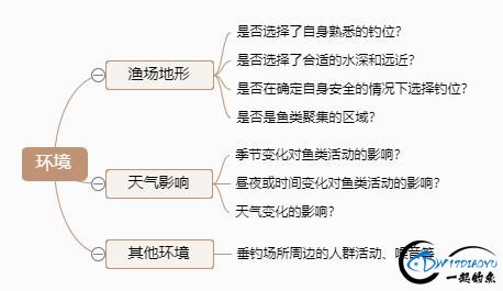 ֵ㣿4M1E-6.jpg