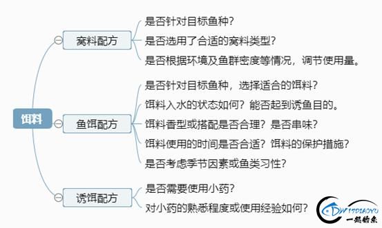 ֵ㣿4M1E-4.jpg