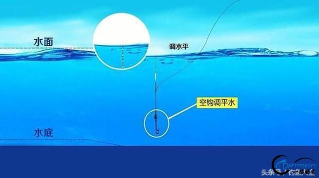 㱦䣺ֵȷƯѧὫã-5.jpg