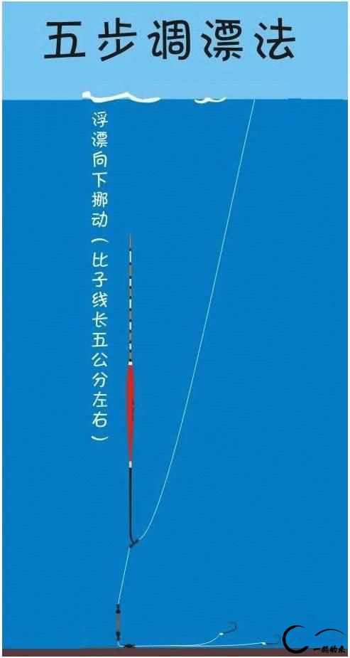 岽ͼⷽ ̵εƯ-2.jpg