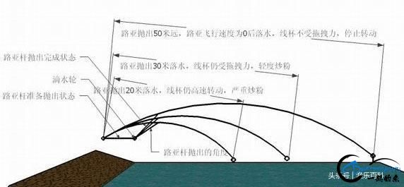 ·ǳ۵ĺð취·ǡԳۡĵ-5.jpg
