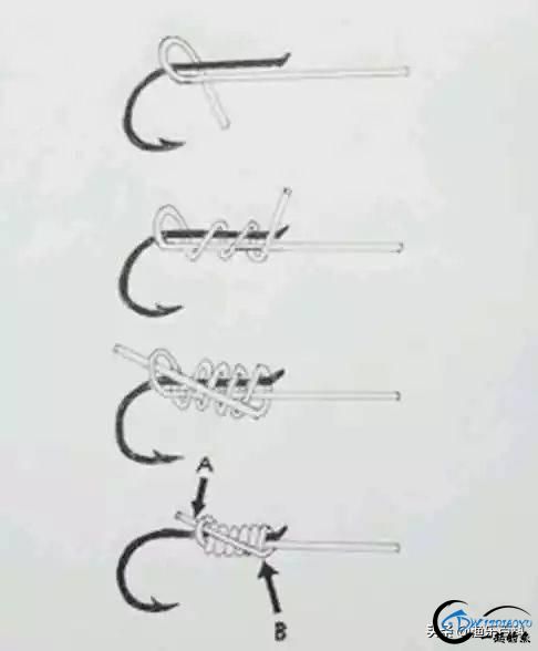 żӦ֪һЩ飺װƪ㲻ã-4.jpg