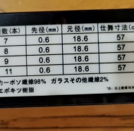ϪʯС