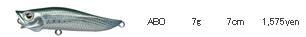 ABO.jpg